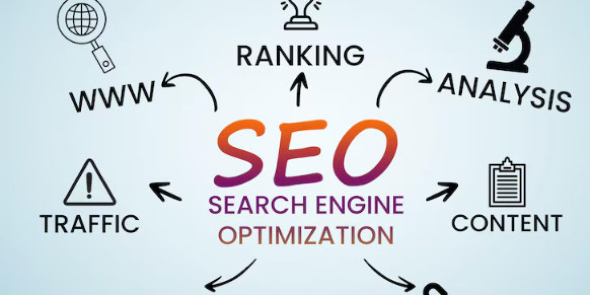 Why Every Brand Needs Heritage SEO Company