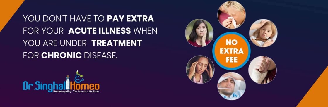 Dr Vikas Singhal Cover Image