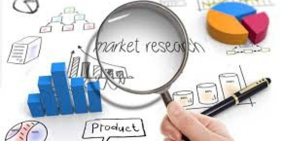 Global Industrial Pipe Jacks Market Size, Share, Industry Insights, Trends, Outlook, Opportunity Analysis Forecast To 20