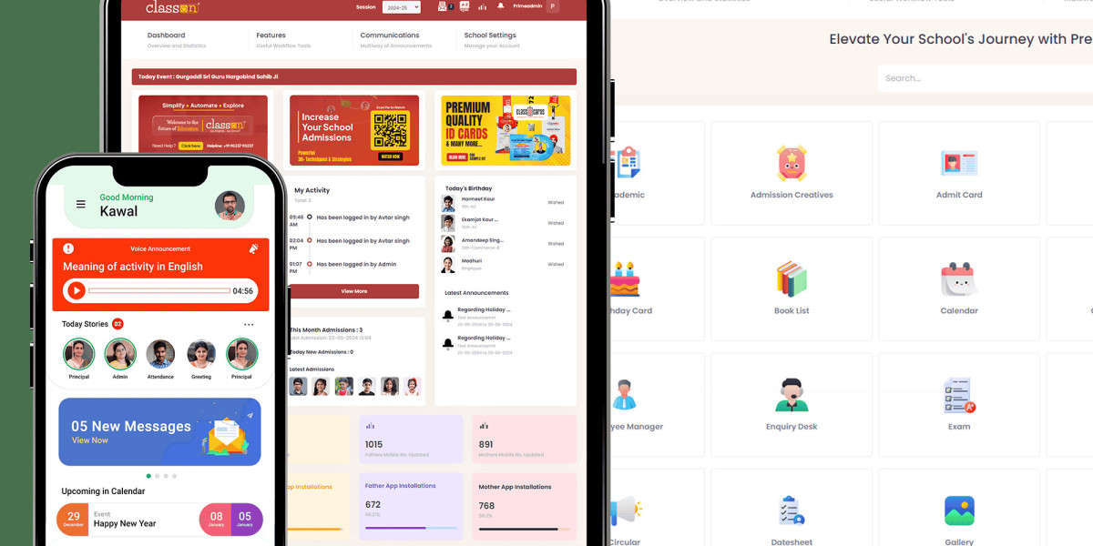 The Digital Shift In Education: Why Schools Need Erp Software Today