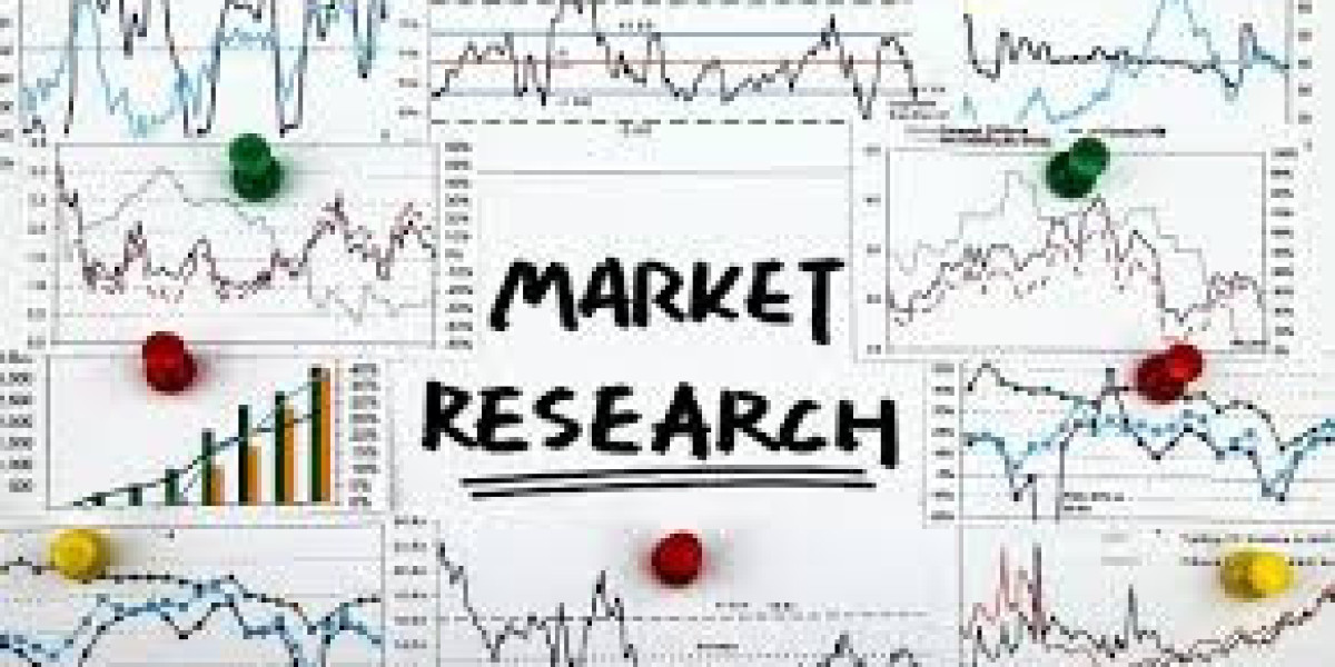 Global Multiple Reaction Monitoring Assay Market Industry Insights, Trends, Outlook, Opportunity Analysis Forecast To 20