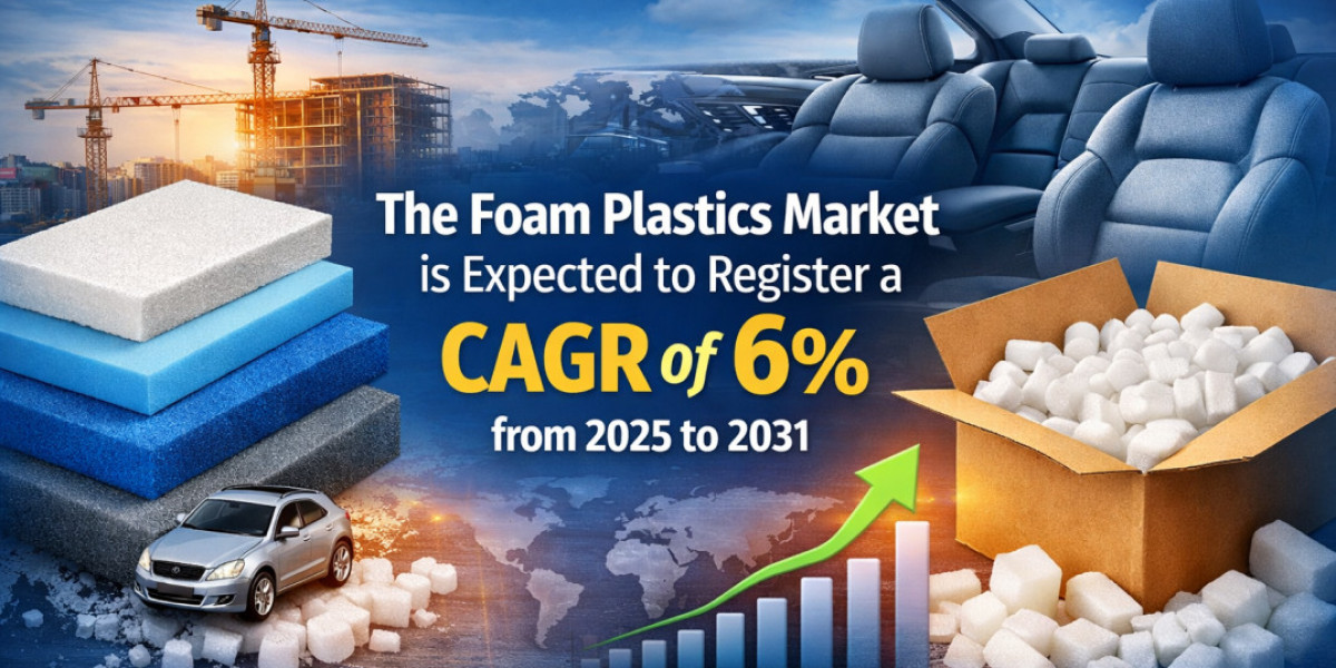 North America Foam Plastics Market Size and Share Forecast 2025–2031 at 6% CAGR