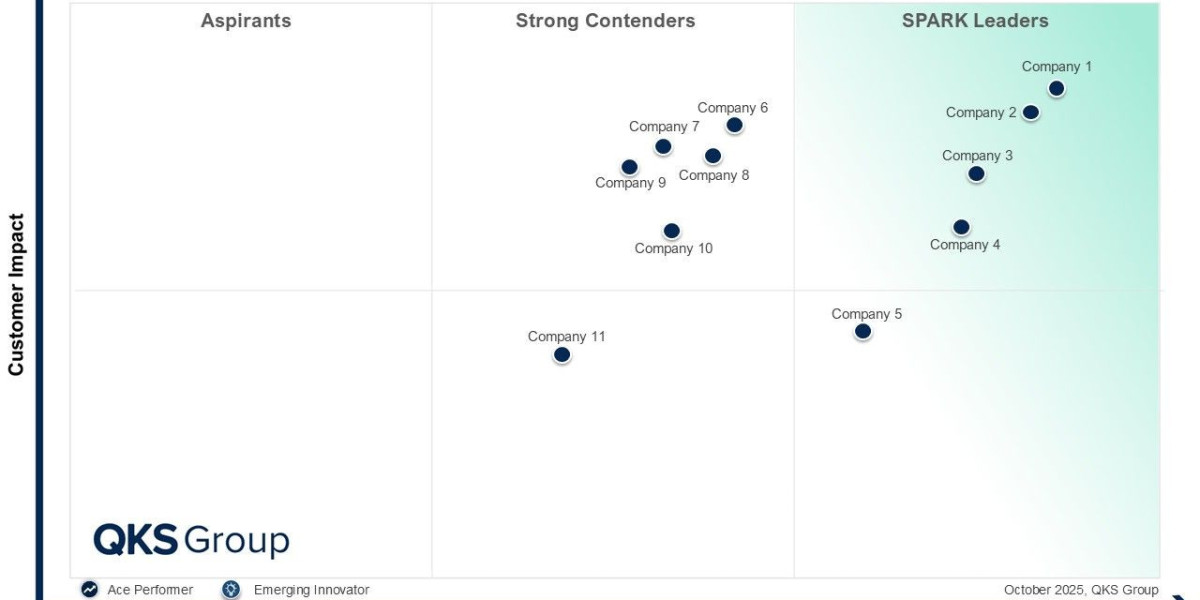 How Collaborative Work Management (CWM) Platforms Are Powering the Future of Hybrid Work