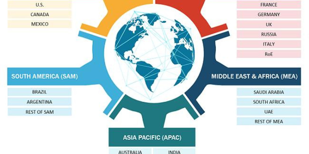 Highly Reactive Polyisobutylene (HR-PIB) Market: Strategic Segmentation Analysis and 2034 Forecast