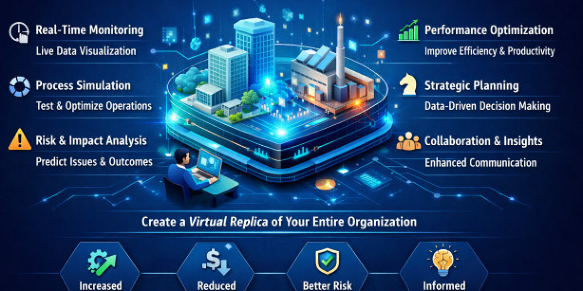 QKS Group: Digital Twin of an Organization (DTO) Market Research Overview