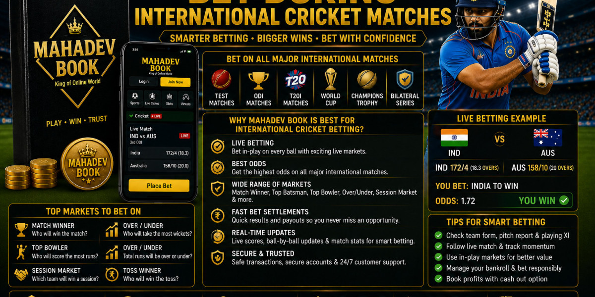 How Mahadev Book Helps Users Bet During International Cricket Matches