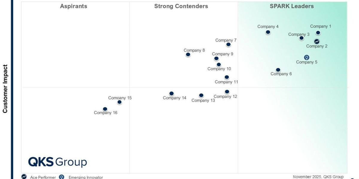 Supply Chain Planning Vendor Comparison: AI Capabilities, IBP, and Risk Management