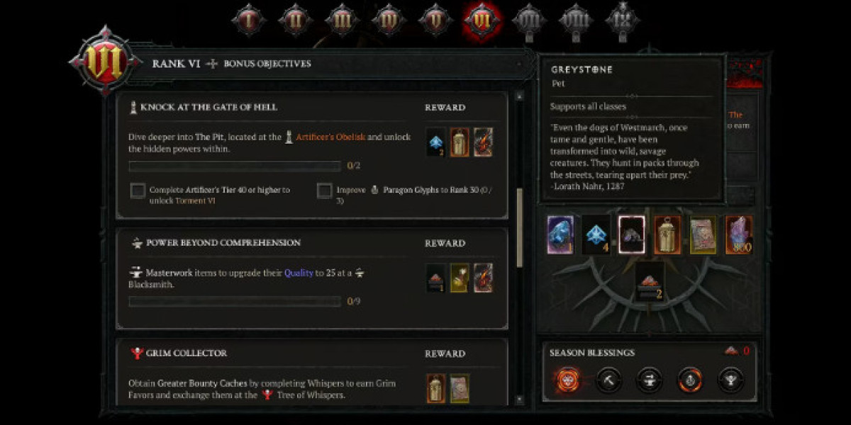 U4N Helps Players Explore New Diablo 4 Endgame Build Ideas