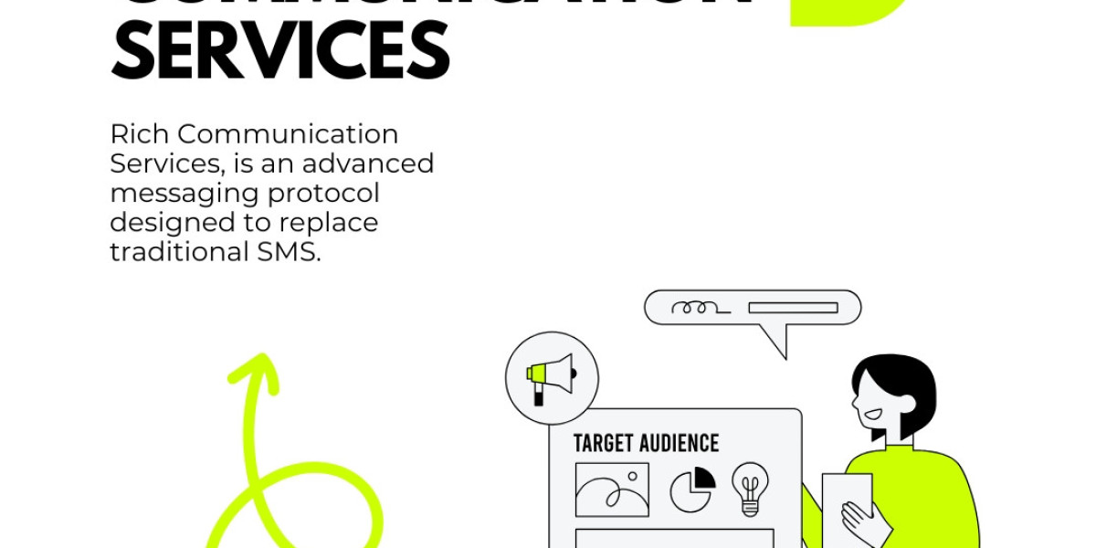 Rich Communication Services (RCS): The Future of Business Messaging