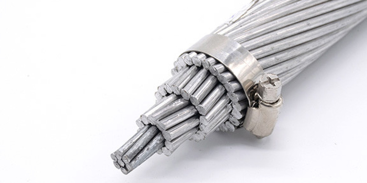 Overhead Conductor Solutions for Reliable Power Networks