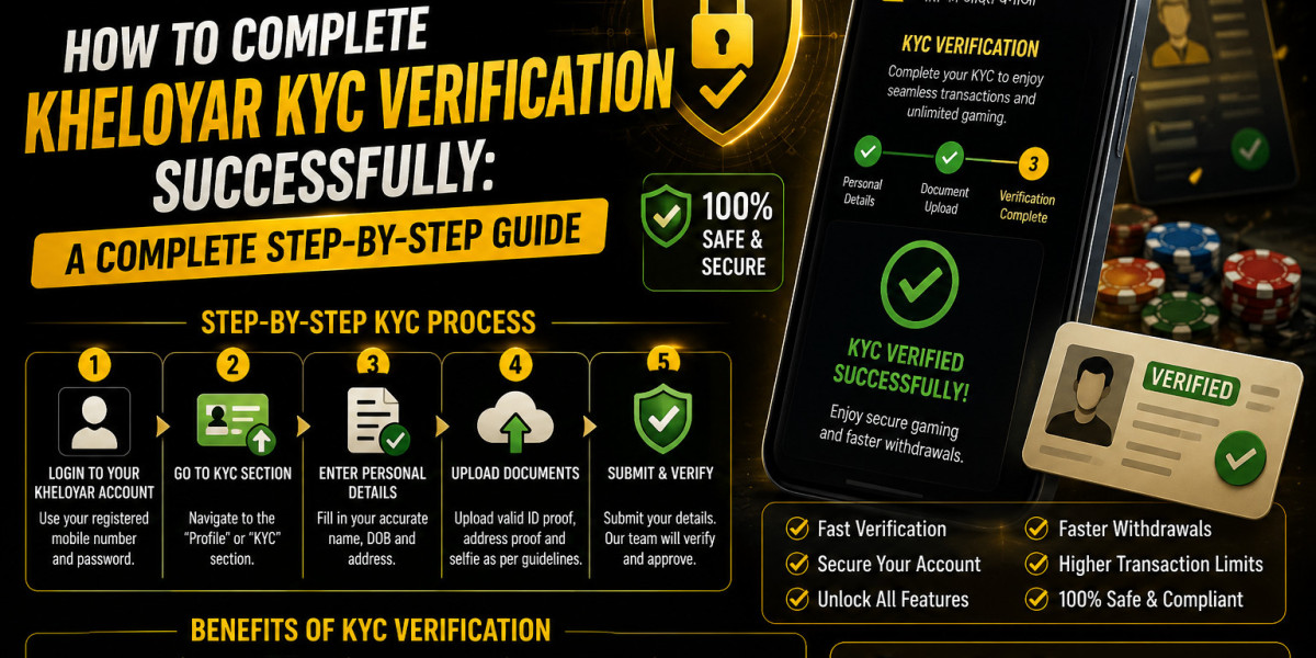 How to Complete Kheloyar KYC Verification Successfully: A Complete Step-by-Step Guide
