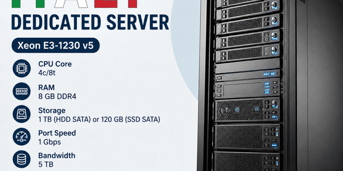 Unleashing High-Performance Compute in Southern Europe: The Technical Guide to Italy Dedicated Servers by Amaze Servers
