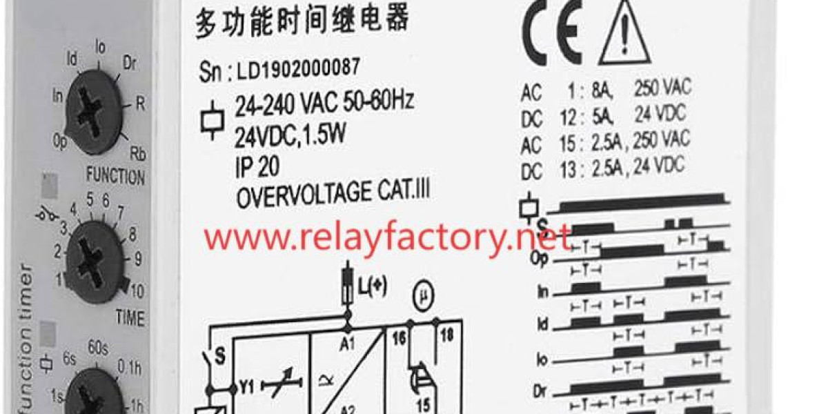 Why Do Buyers Choose Relayfactory Time Relay Wholesaler Services