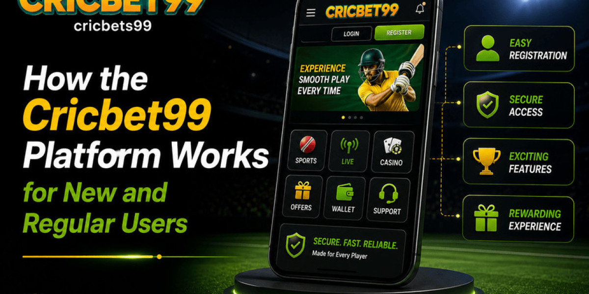 How the Cricbet99 Platform Works for New and Regular Users