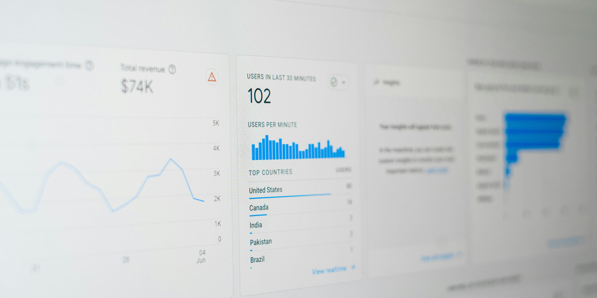 How Online Reviews and Local SEO Support Veterinary Practice Growth