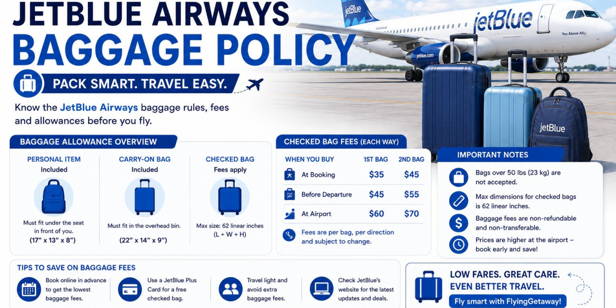 JetBlue Baggage Policy: Carry-On, Checked Bags & Fees