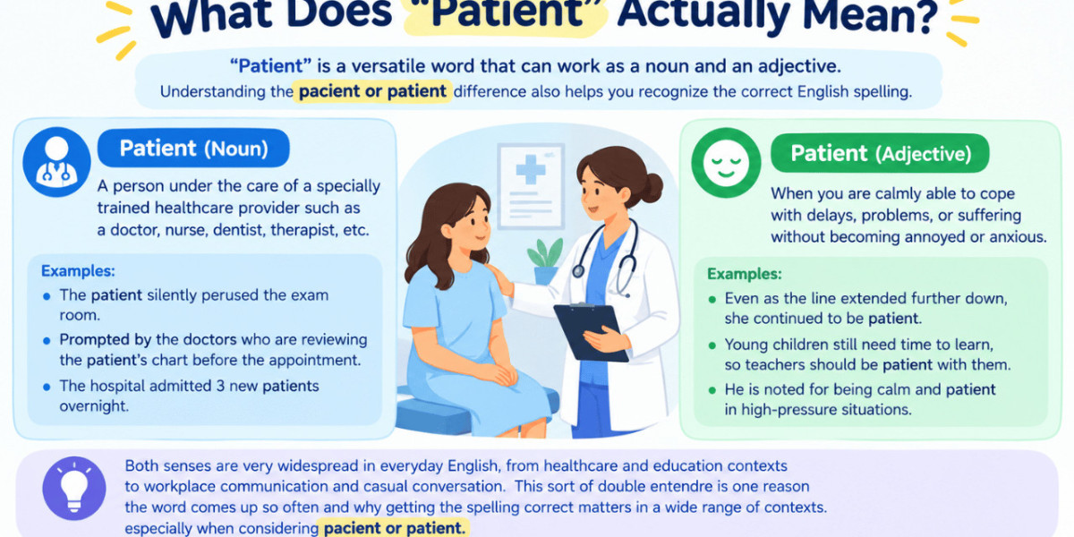 Pacient or Patient: Correct Spelling, Meaning & Usage Explained