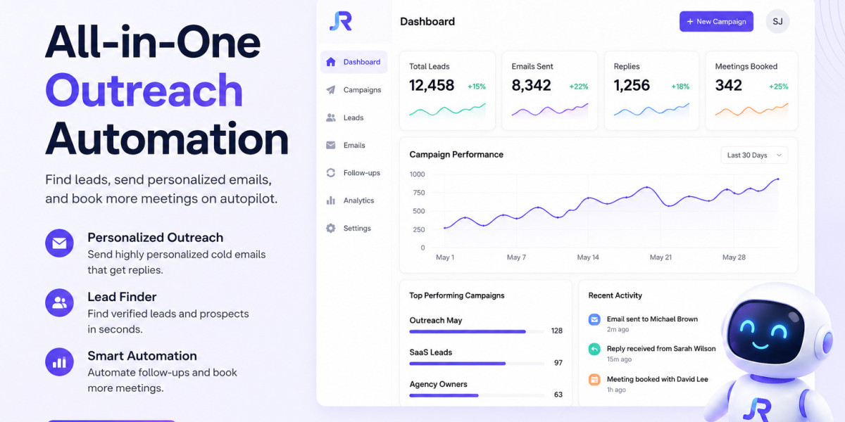 Chai AI: Website, Chatbot, App, Login and Cost Guide