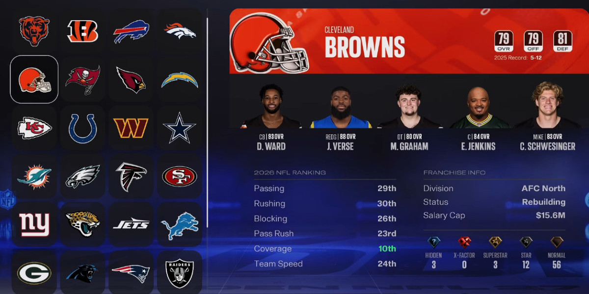 Tips for Madden NFL 27 Cover Star Details With U4N