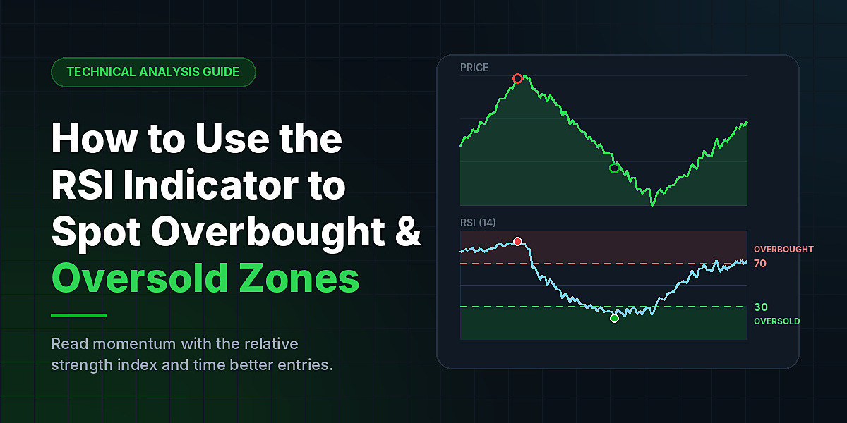 How to Use the RSI Indicator to Spot Overbought and Oversold Zones