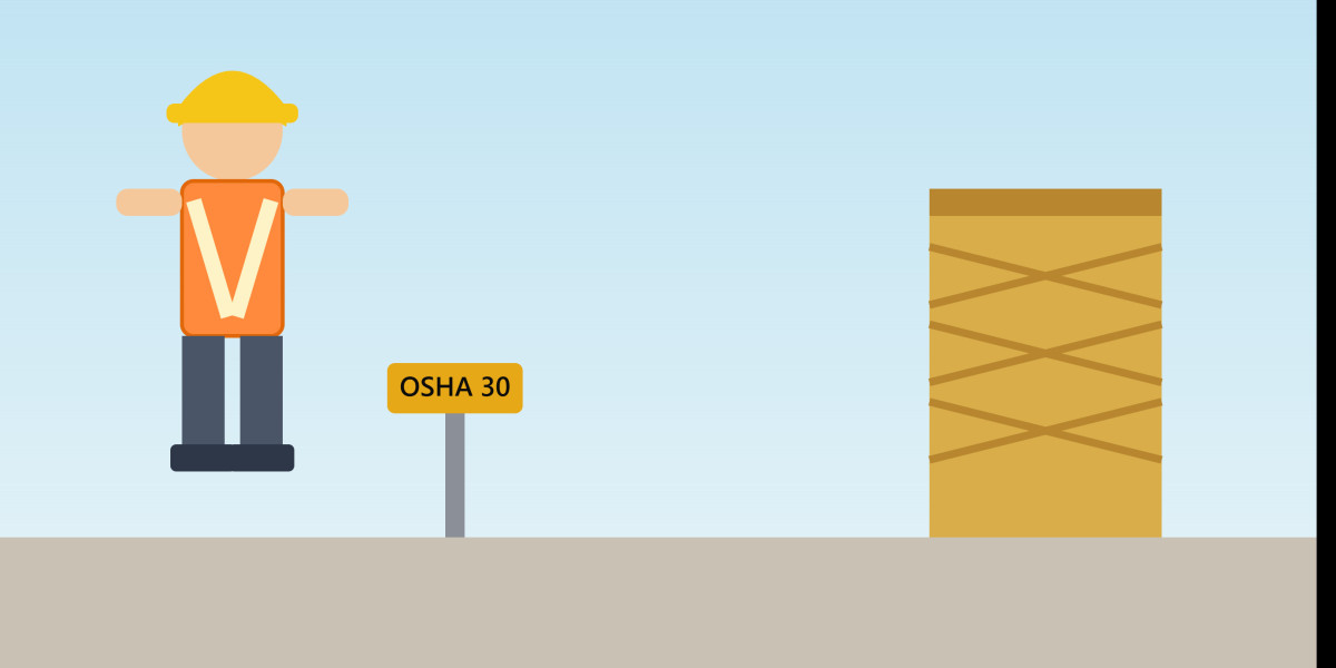 Cheapest OSHA 10 Online Course: How to Compare