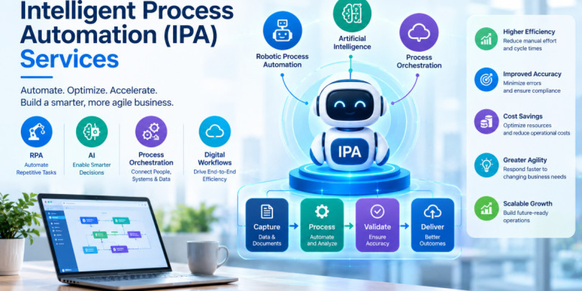 Intelligent Process Automation Services: Market Trends and Future Outlook