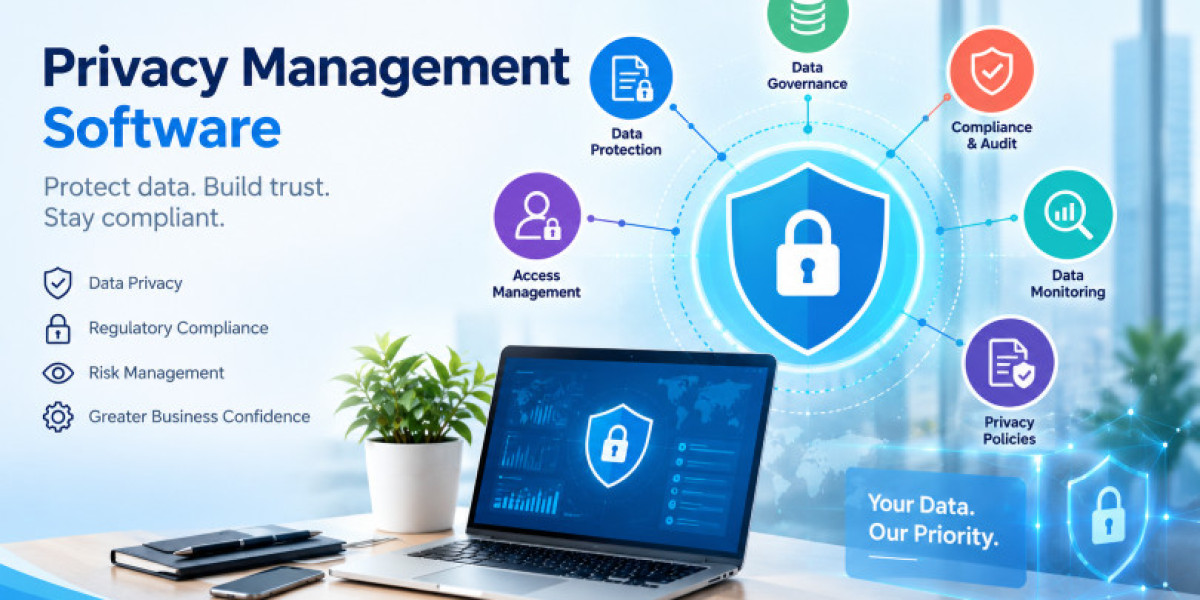 Privacy Management Software Market: Key Trends Shaping Data Privacy