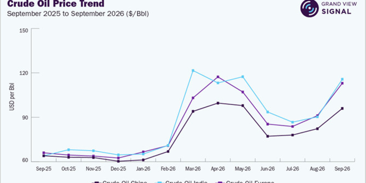 European Gas Storage and the Growing Importance of Winter Procurement
