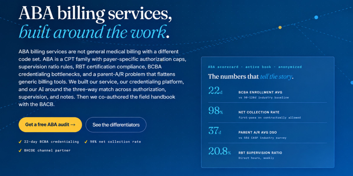 How Professional ABA Billing Support Helps Behavioral Health Practices Improve Revenue Cycle Management